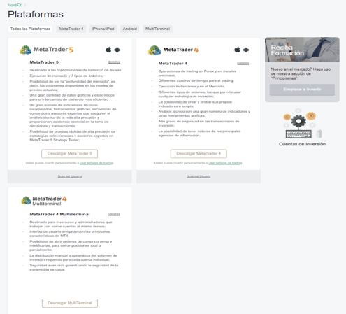 NordFX Plataformas de Operaciones